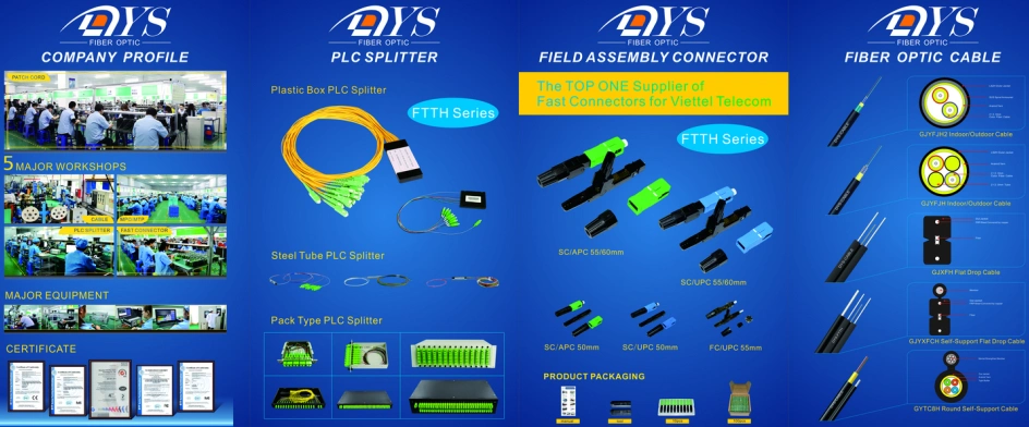 3 Ports 100g, 200g 1X2 DWDM Device Fiber Optic Filter