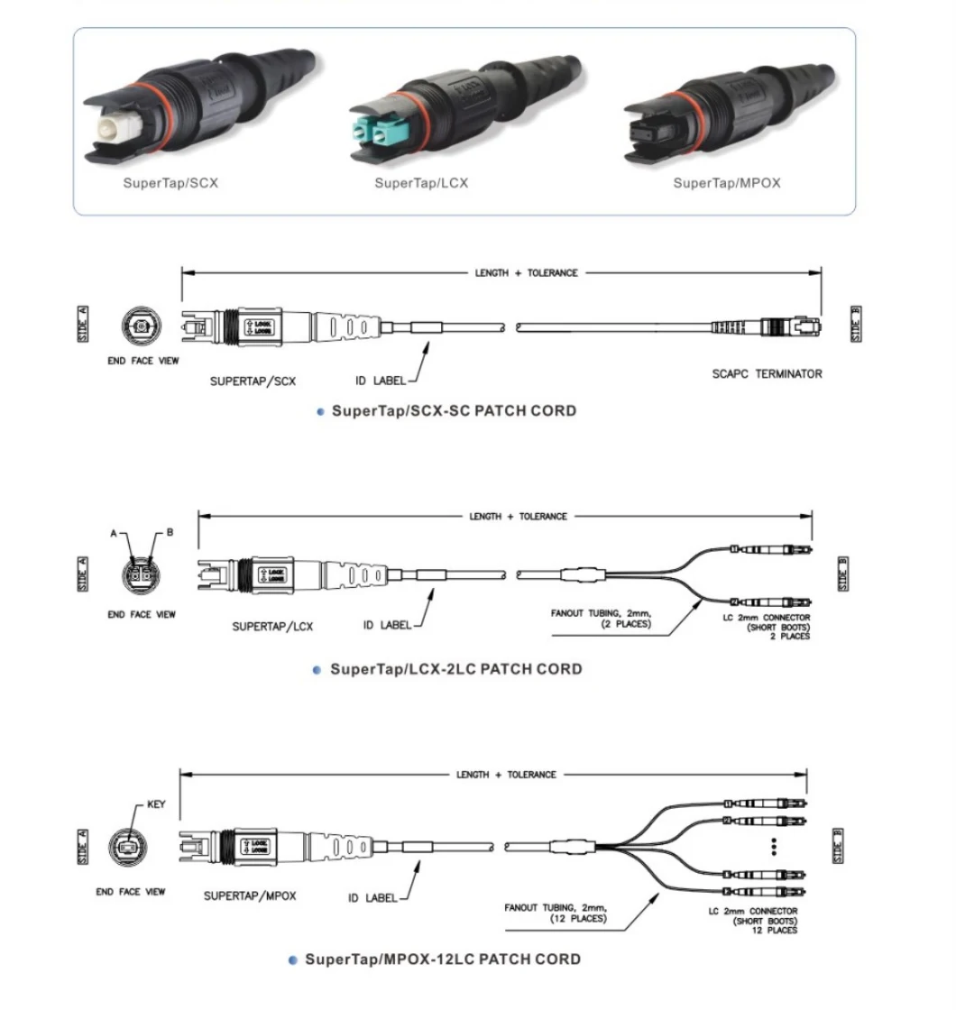 FTTH Outdoor/Indoor IP67 IP68 Fiber Optic Waterproof Connector Mini Sc Patch Cord Connector