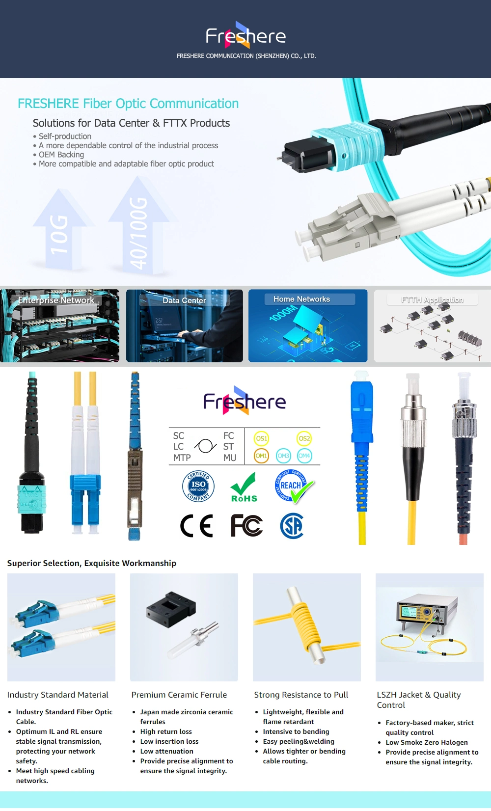 MPO Fiber Cable 12 Cores 40g 100g MTP Multimode Fiber Optic Jumper Cable for Qsfp-40g-Sr-Bd Qsfp-40g-Lr4-S