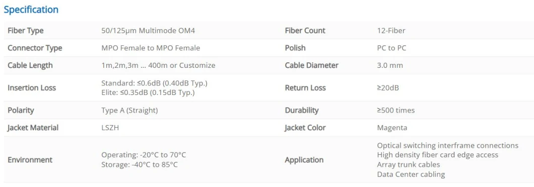 MPO to Sc Multi Mode 40g Fiber Optical Trunk Cable