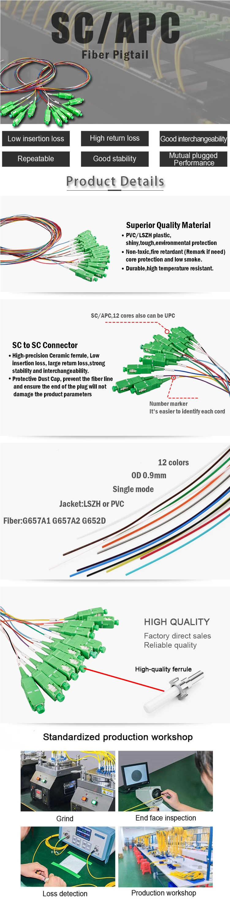 Gcabling Hot Sale 12 Core 0.9mm Scapc Fiber Optic Patch Cord Pigtail Sc APC