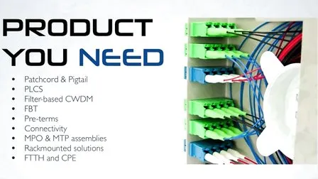 Sc Fiber Optic Patch Pigtail with Aqua Cable